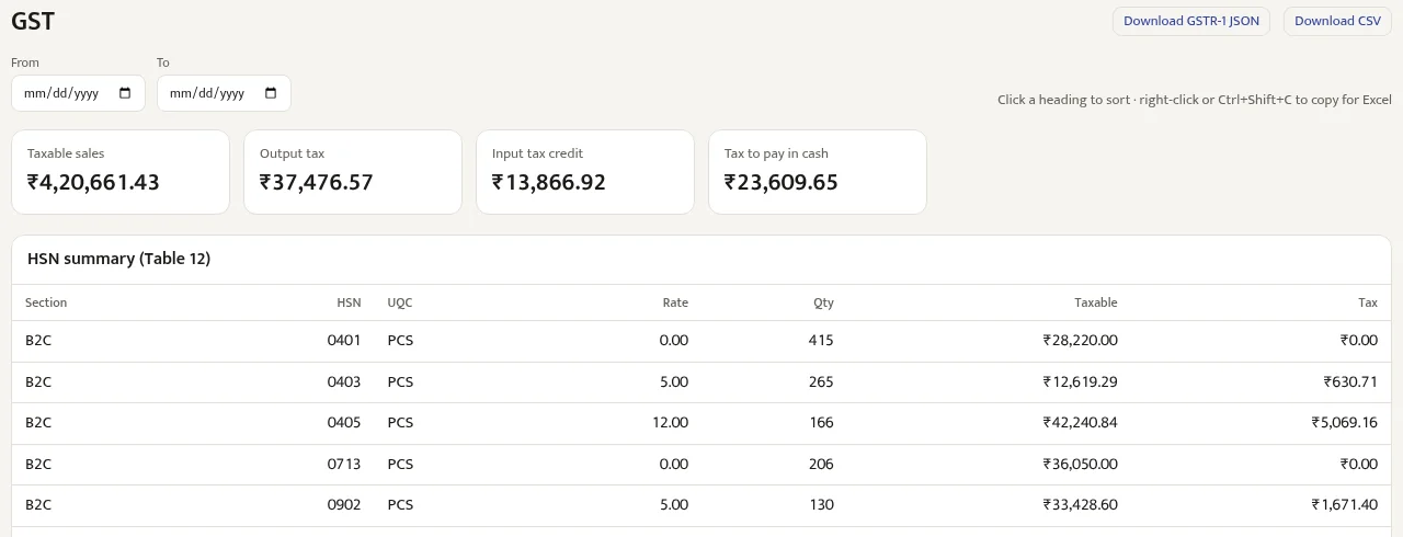 GST summary: taxable sales, output tax, input credit, tax to pay and HSN table